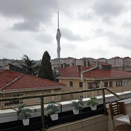 Hotell Camlica Tower
